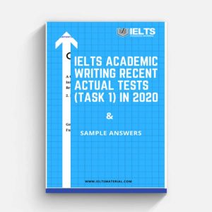 IELTS Academic writing task 1 Ebook Latest Updated (June- September) 2020